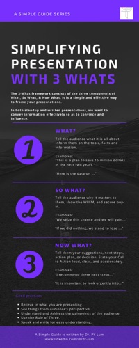 Presentation with 3 Whats-2.pdf